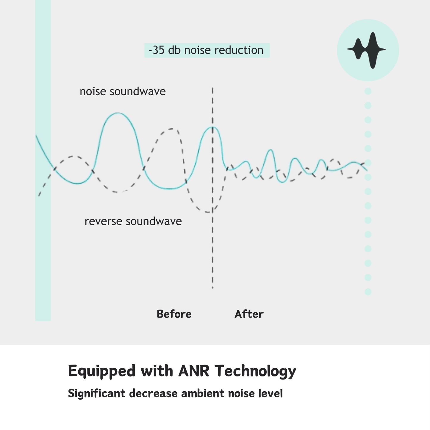 BH Aviation Alpha Headset, Equipped with ANR and Bluetooth, Durable and Lightweight