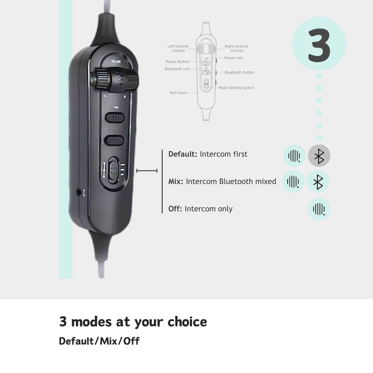 BH Aviation Alpha Headset, Equipped with ANR and Bluetooth, Durable and Lightweight